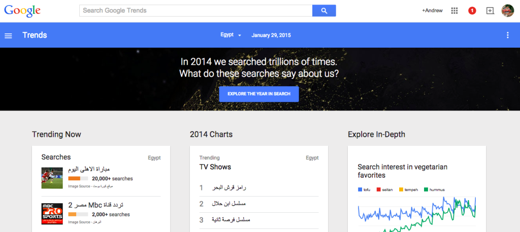 Google-Trends